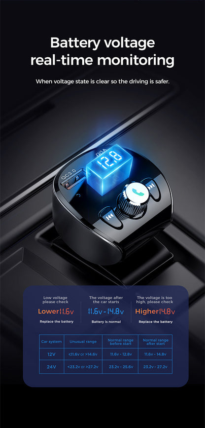 JOYROOM Bluetooth FM Transmitter with Fast Car Charger JR-CL02