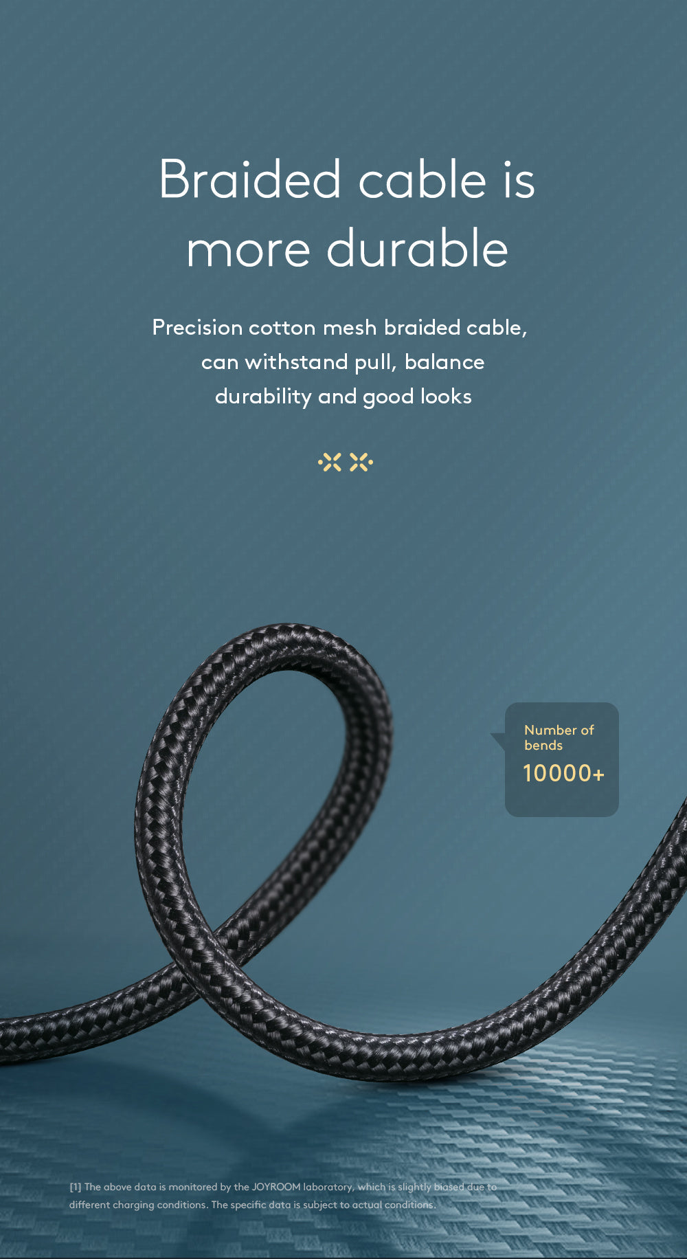 JOYROOM 3.5mm AUX Audio Cable 1M - SY.10A1