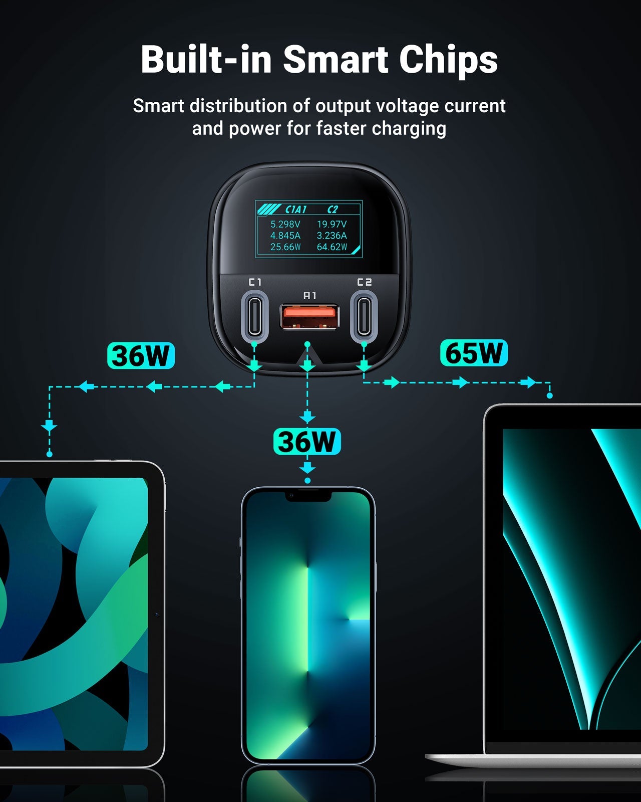 ACEFAST Fast Car Charger 101W 3 Ports with Voltage Display